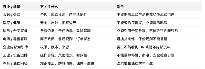 CECSTACK V5全面升级，国产操作系统赋能新一代安全云底座